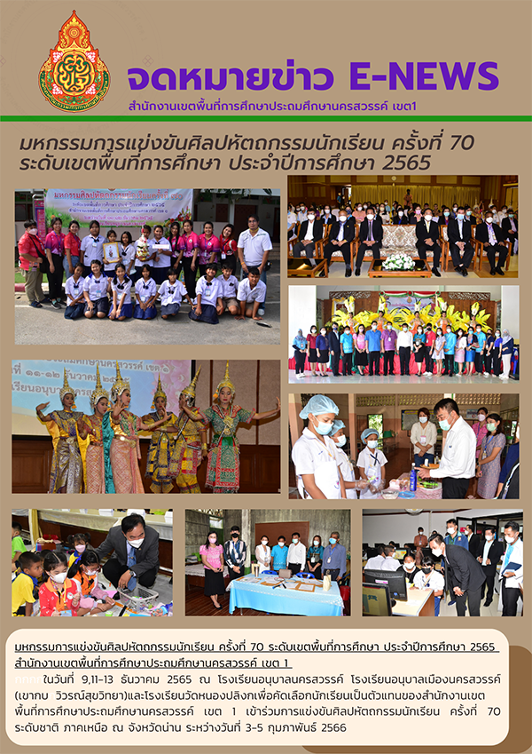 พื้นที่สำรวจวัฒนธรรมไทย